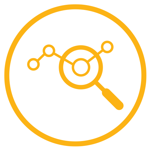 5 tools of OOM-5